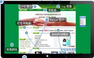 企業(yè)網(wǎng)站建設(shè)的重要性及關(guān)鍵步驟